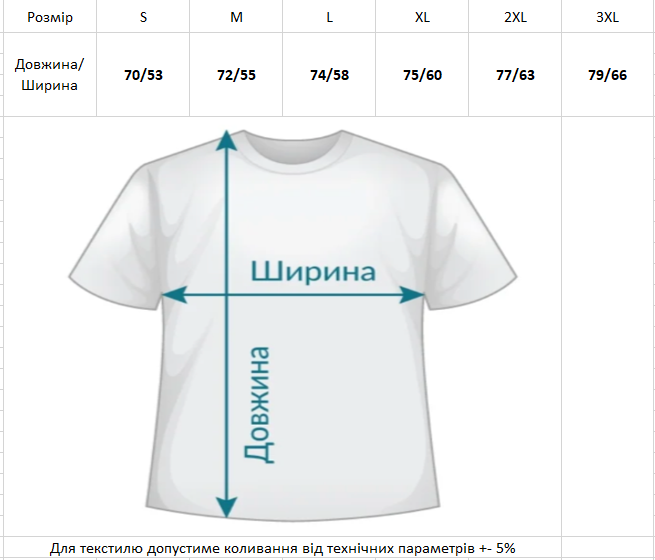 Куртка софтшелл Season